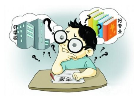 ���������Կ��õ�����ʲôѧ����