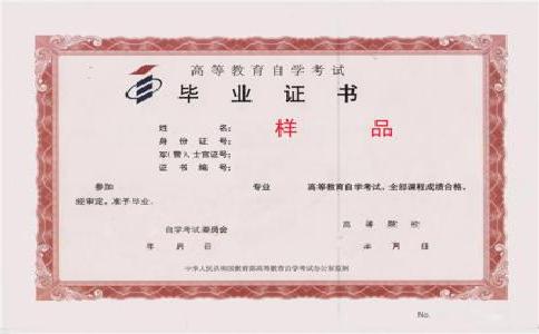 长春大学函授学院招生考试电话是多少
