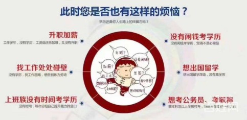 大专自考本科难吗 ?都考什么内容?