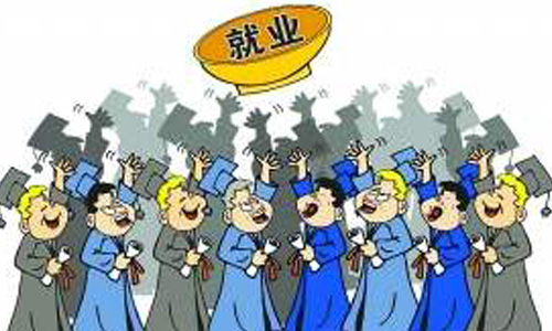 �Ͼ���ҵ��ѧ��������ѧԺ2020������רҵ